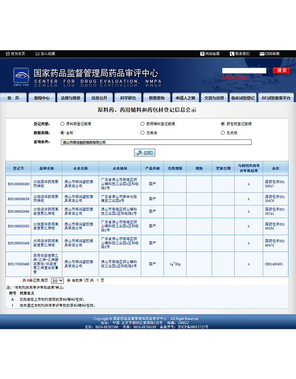 原料藥、藥用輔料和藥包材等級信息公示